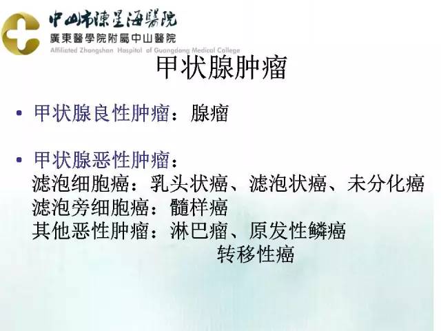 【PPT】甲状腺疾病CT诊断
