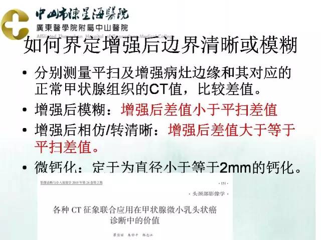 【PPT】甲状腺疾病CT诊断