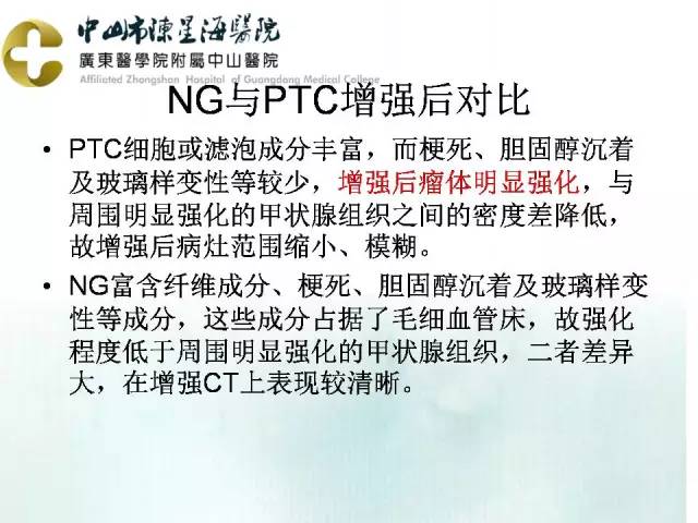 【PPT】甲状腺疾病CT诊断