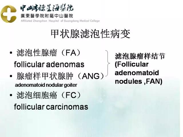 【PPT】甲状腺疾病CT诊断