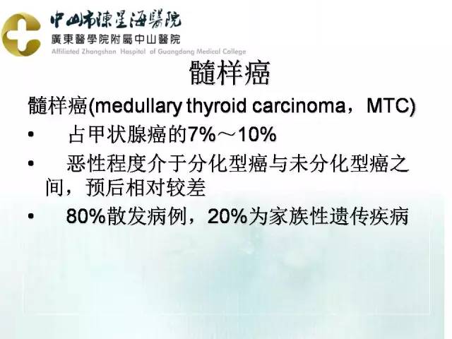 【PPT】甲状腺疾病CT诊断