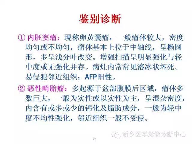 【病例】盆腔胚胎型横纹肌肉瘤1例CT影像表现与鉴别