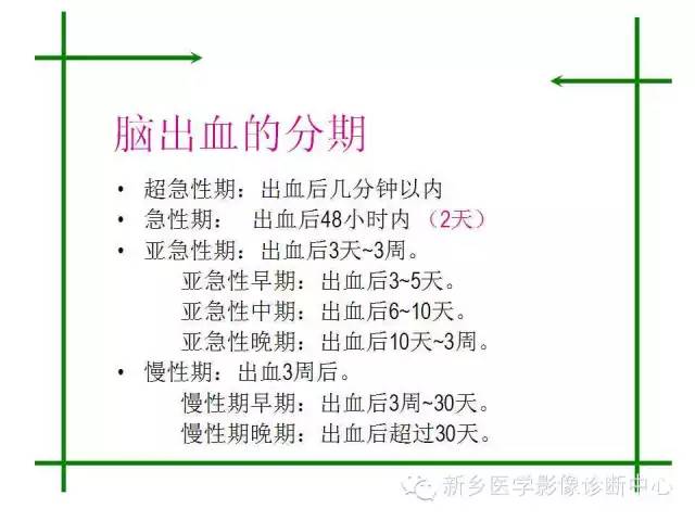 脑出血的CT和磁共振分期图解