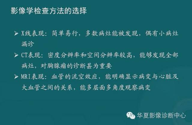 【PPT】纵隔良性肿瘤的放射诊断概述