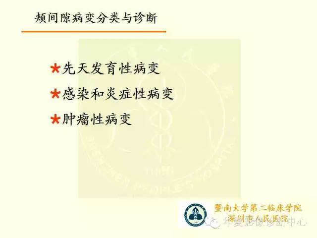 【PPT】颊间隙影像学解剖与病变的诊断