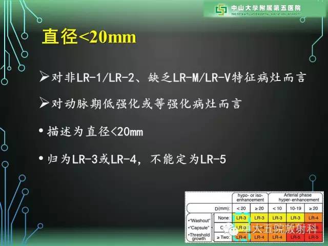 【PPT】肝癌高危患者肝脏结节影像学诊断