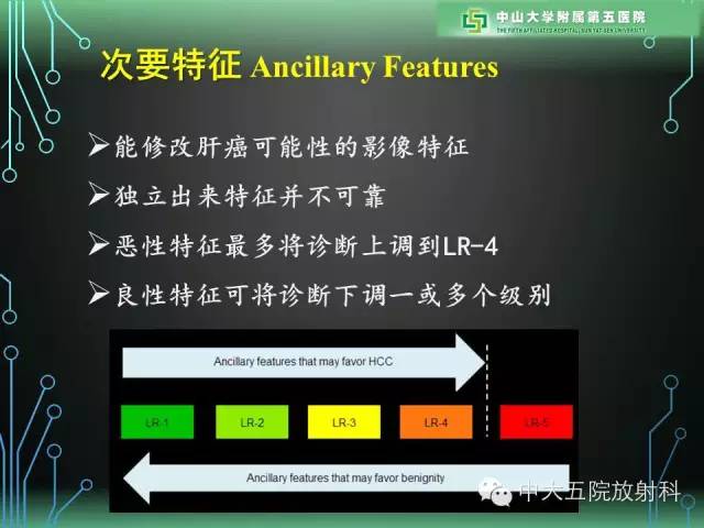 【PPT】肝癌高危患者肝脏结节影像学诊断
