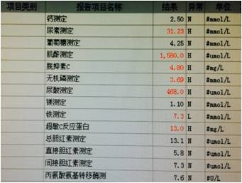 【病例】肿瘤样钙盐沉着症1例X线影像表现 【病例】肿瘤样钙盐沉着症1例X线影像表现