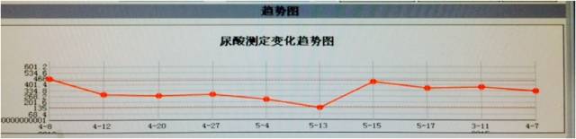 【病例】肿瘤样钙盐沉着症1例X线影像表现 【病例】肿瘤样钙盐沉着症1例X线影像表现
