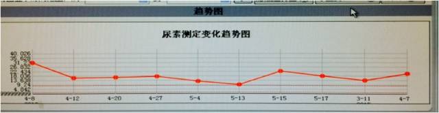 【病例】肿瘤样钙盐沉着症1例X线影像表现 【病例】肿瘤样钙盐沉着症1例X线影像表现