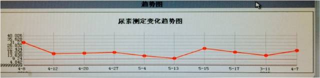 【病例】肿瘤样钙盐沉着症1例X线影像表现 【病例】肿瘤样钙盐沉着症1例X线影像表现