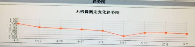 【病例】肿瘤样钙盐沉着症1例X线影像表现 【病例】肿瘤样钙盐沉着症1例X线影像表现