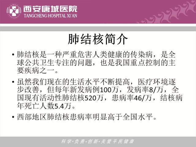 【PPT】肺结核影像学诊断与鉴别