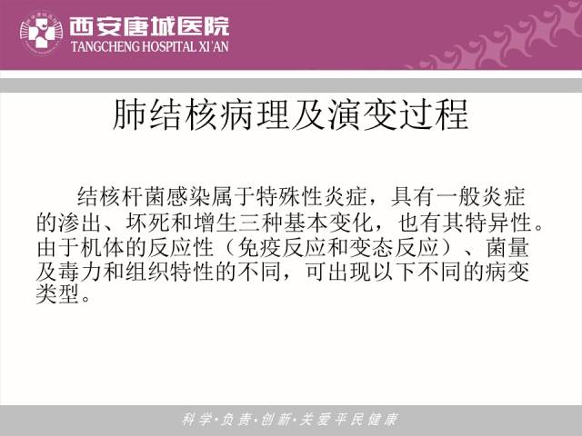 【PPT】肺结核影像学诊断与鉴别