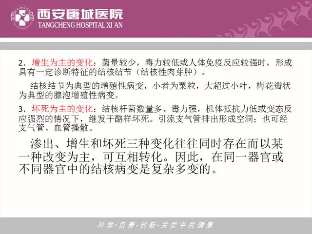 【PPT】肺结核影像学诊断与鉴别