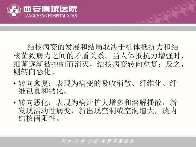 【PPT】肺结核影像学诊断与鉴别