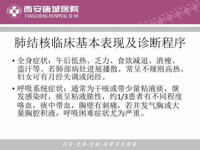 【PPT】肺结核影像学诊断与鉴别