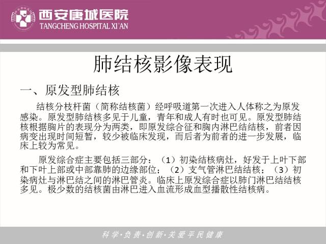 【PPT】肺结核影像学诊断与鉴别