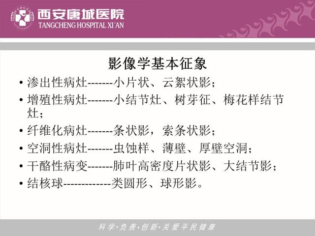 【PPT】肺结核影像学诊断与鉴别