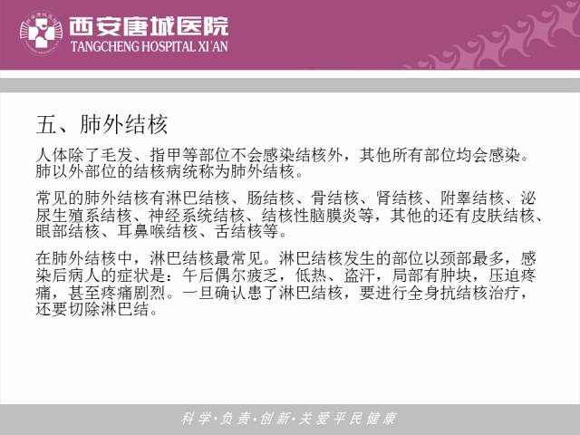 【PPT】肺结核影像学诊断与鉴别