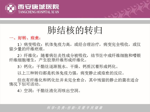 【PPT】肺结核影像学诊断与鉴别