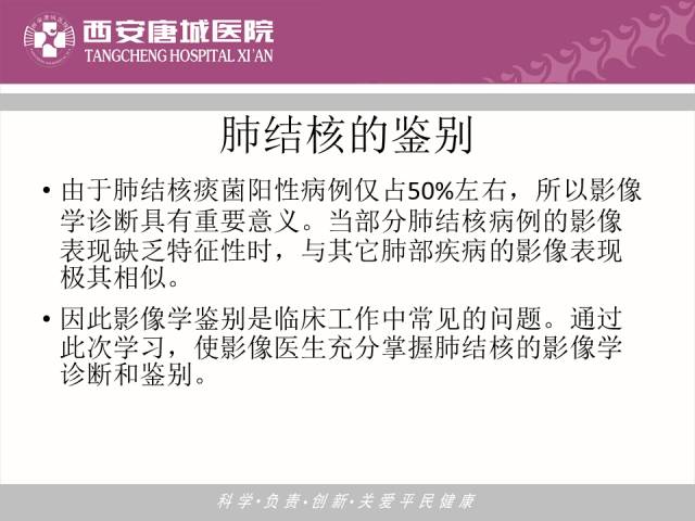 【PPT】肺结核影像学诊断与鉴别