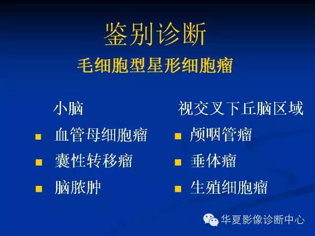 颅脑肿瘤MR诊断与鉴别诊断