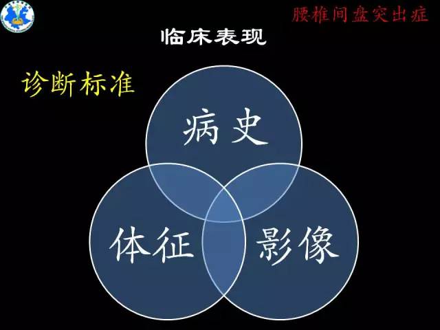 【PPT】脊柱退变性病变的分类及影像特征盘点