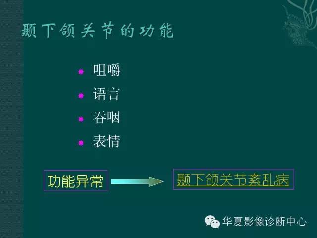 【PPT】颞下颌关节紊乱病