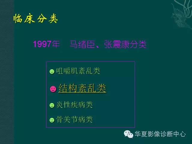 【PPT】颞下颌关节紊乱病