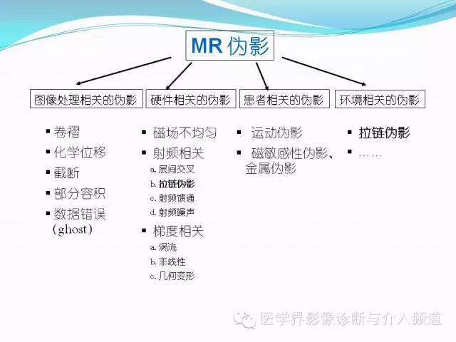 【PPT】磁共振常见伪影及对策