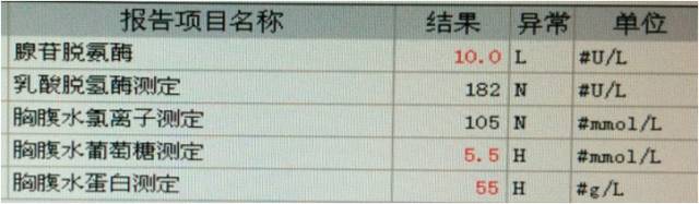 【病例】黄体血肿1例MR影像表现 【病例】黄体血肿1例MR影像表现