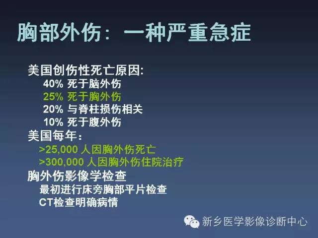 多层螺旋CT（MDCT）在胸部外伤诊断中的应用