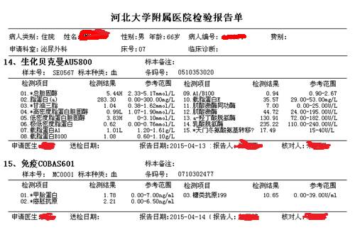 【病例】膀胱癌肉瘤1例CT影像表现 【病例】膀胱癌肉瘤1例CT影像表现