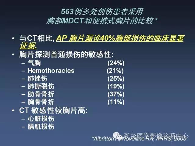 【PPT】多层螺旋CT（MDCT）在胸部外伤诊断中的应用
