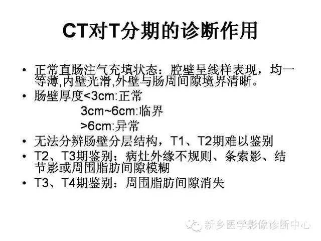 【PPT】直肠癌的MR检查方法及诊断