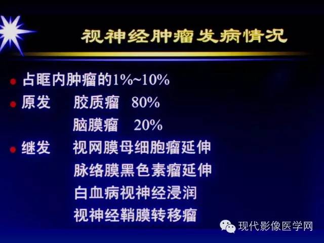 【PPT】眼眶肿瘤的CT MRI诊断