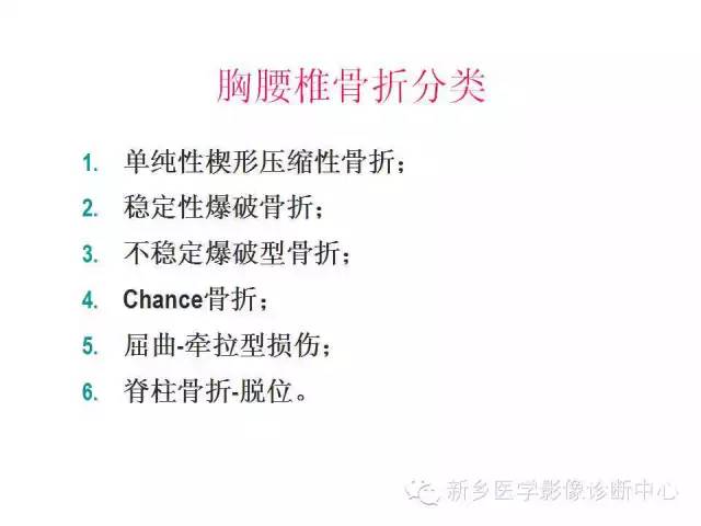 脊柱骨折分型 脊柱骨折分型