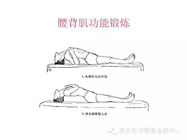 脊柱骨折分型 脊柱骨折分型
