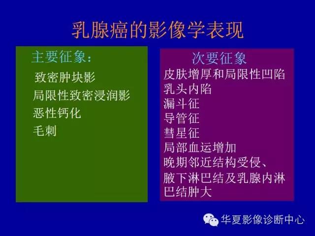 【PPT】乳腺癌的X线诊断