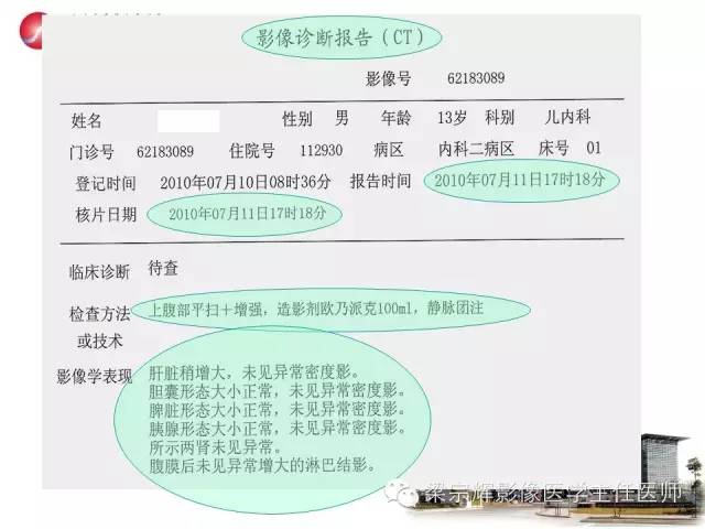 【PPT】放射诊断报告的书写规范