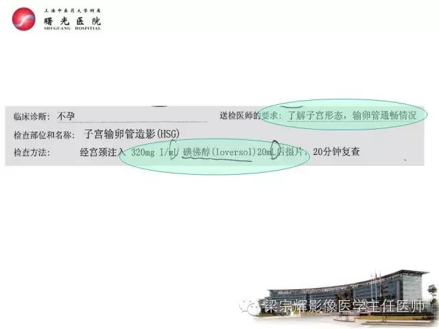 【PPT】放射诊断报告的书写规范