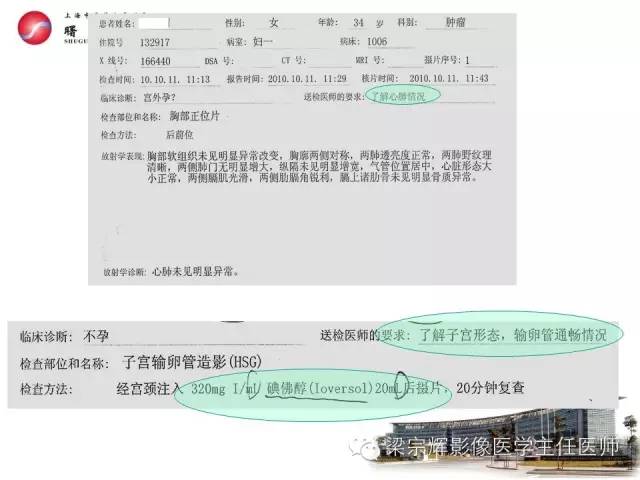 【PPT】放射诊断报告的书写规范