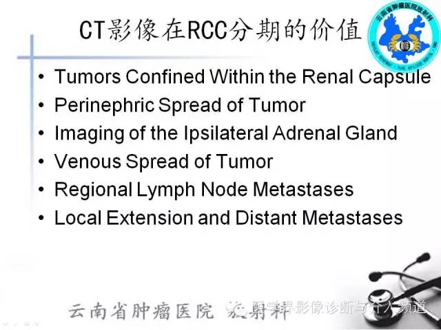 【PPT】肾脏肿瘤的临床分期及CT影像价值
