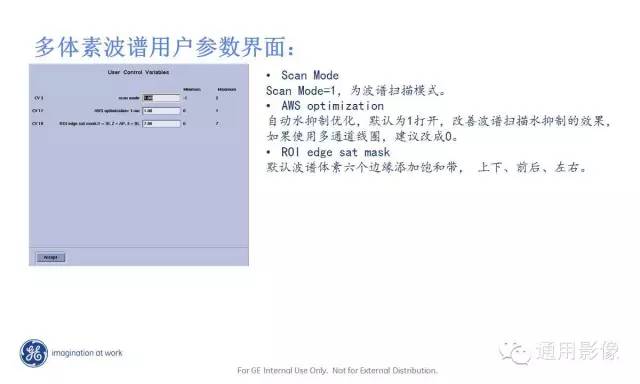 中枢神经系统波谱MRS