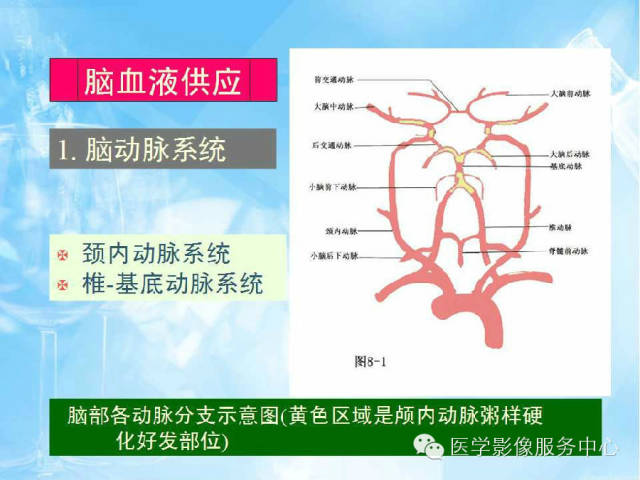 【病例】锁骨下动脉盗血综合征1例CT影像表现