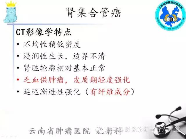 【PPT】肾细胞癌CT诊断及鉴别诊断