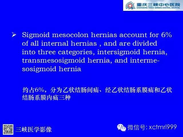 【PPT】腹内疝的影像诊断
