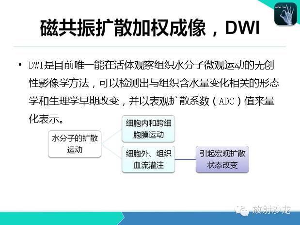 【PPT】宫颈癌MRI诊断在临床中的应用