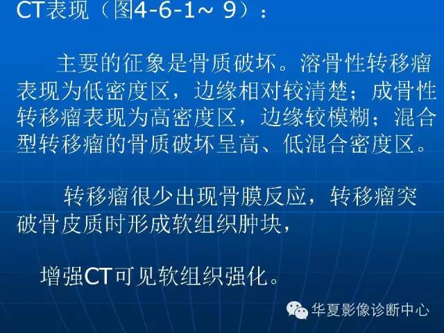 【PPT】盆壁病变影像诊断